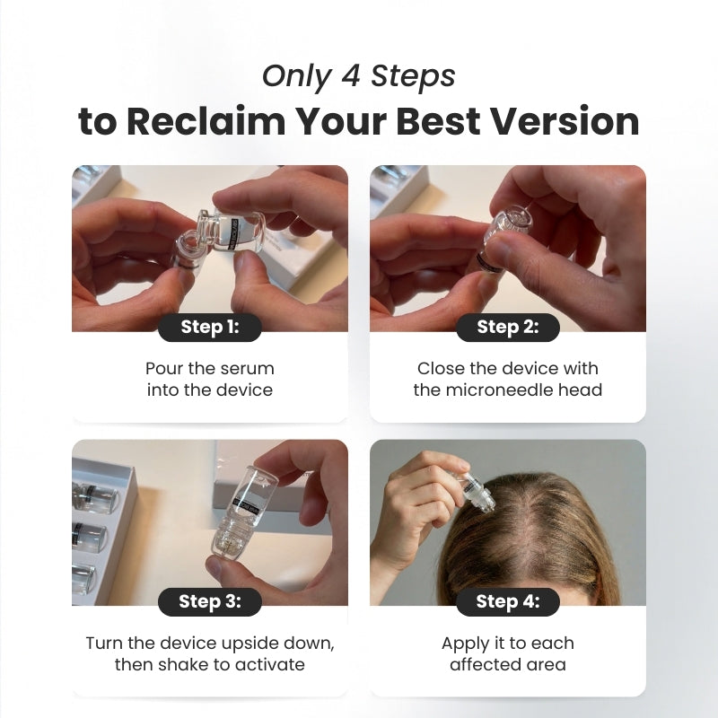 Hair Biolabs REDENSIFY™ Triple Action Protocol- Stops Hair Loss in 21 Days