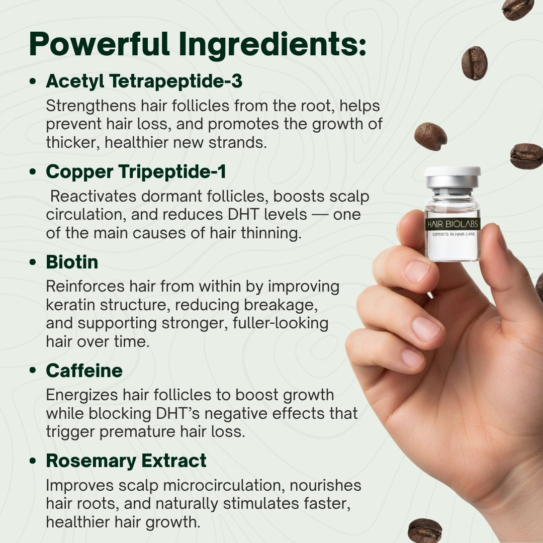 Hair Biolabs Hair Regrowth Micro-Infusion System