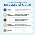 Clinical Regrowth Filler - Hair Biolabs™ Microneedling System