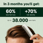 Hair Biolabs™ Hair Regrowth Micro-Infusion System