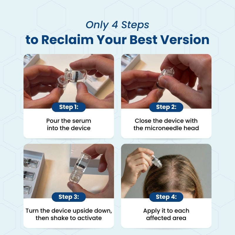 Clinical Regrowth Filler - Hair Biolabs™ Microneedling System